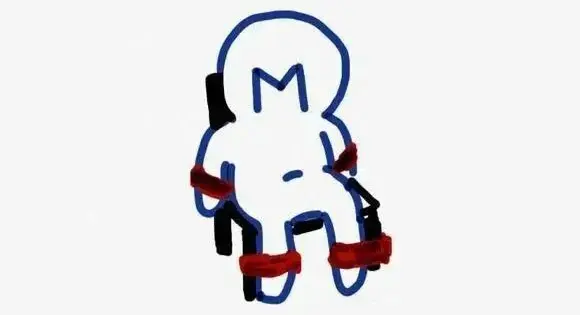 探索我的spank之旅:从好奇到热爱,我的SM世界如何改变了我 一