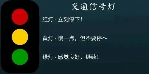 西檬之家字母圈新人如何安全入圈 一